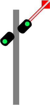 Fahrt erwarten