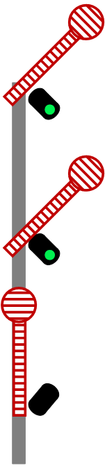 Freie Fahrt - abzweigender Strang