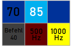 Indusi 1000 Hz erkannt, warten auf Bestätigung durch Tf