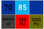 Indusi 500 Hz erkannt, max 65 km/h
