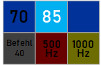 Indusi 1000 Hz aktiv, max 45 km/h