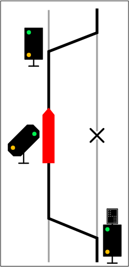 Gleiswechselbetrieb